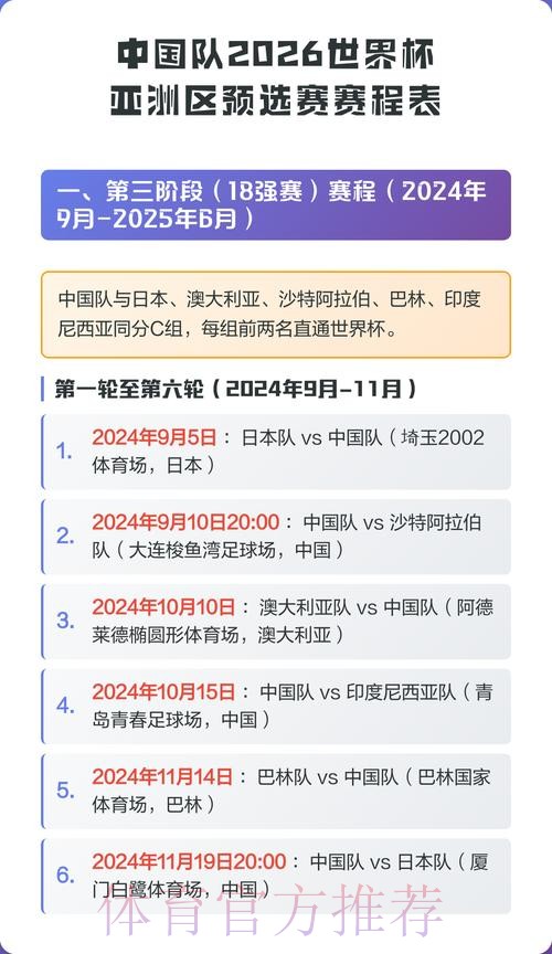 2026世界杯比赛时间中国时间完整安排实时查看 2026世界杯比赛时间中国时间完整安排实时查看