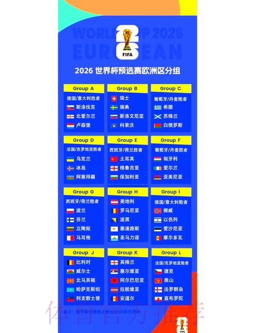 2026世界杯小组赛赛程官方发布完整安排怎么看