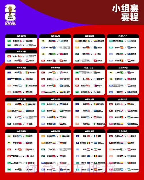 2026世界杯小组赛赛程官方发布完整安排怎么看