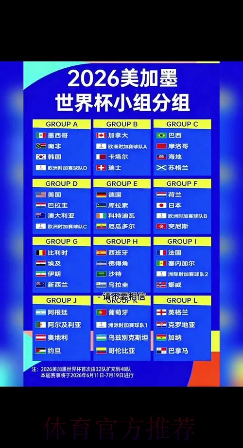 2026世界杯每日赛程最新最新时间表在哪里看